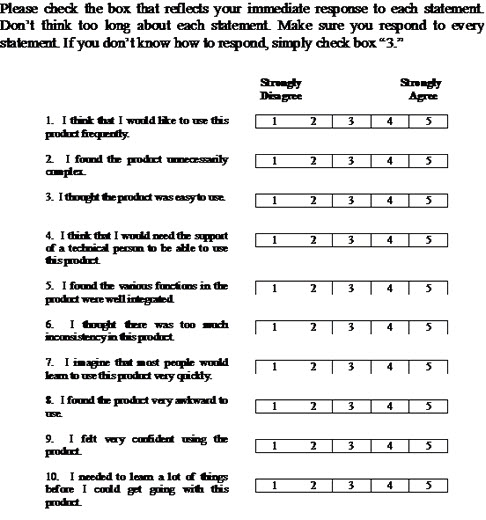 Determining What Individual SUS Scores Mean Adding An Adjective Rating 