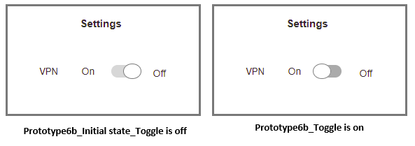 Screenshot of a UI toggle for "Settings." The final screen shows the dark gray toggle "VPN" selected to the left. Labels include "On" and "Off" despite selected state.