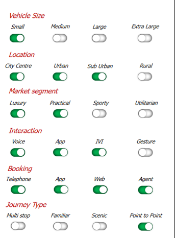 screenshot of switches for different descriptors, such as, vehicle size, location, market segment, booking, journey type.