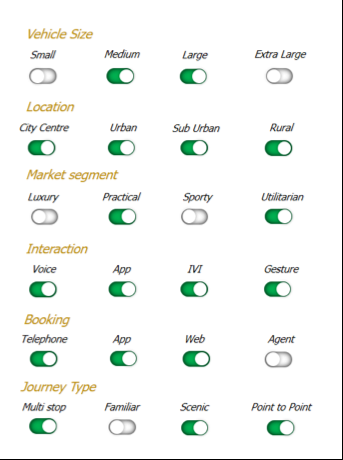 screenshot of switches for different descriptors, such as, vehicle size, location, market segment, booking, journey type