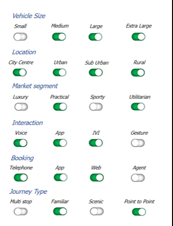 screenshot of switches for different descriptors, such as, vehicle size, location, market segment, booking, journey type