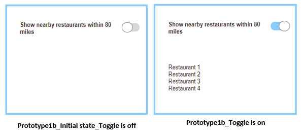 Screenshot of UI toggles only for "Show nearby restaurants." The final screen shows a blue toggle and restaurants immediately listed.