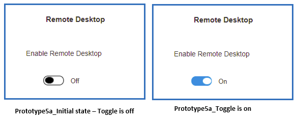Screenshot of a UI toggle for "Remote Desktop." The final screen shows the blue toggle "On" selected to the right. The label shows only the selected state.