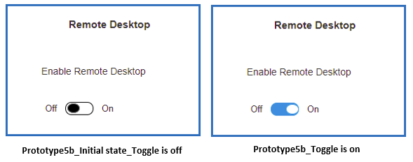 Screenshot of a UI toggle for "Remote Desktop." The final screen shows the blue toggle "On" selected to the right. The labels show "On" and "Off" despite selected state.