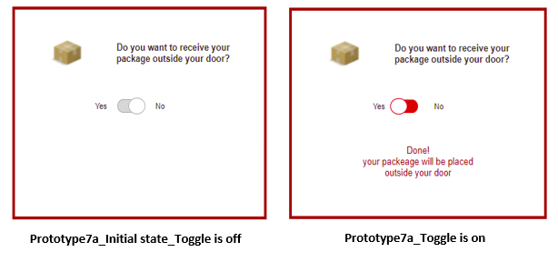 Screenshot of a UI toggle for "Do you want to receive your package outside you door?" Labels include "Yes" and "No." The final screen shows a red toggle selected to the left with an immediate confirmation in red text.