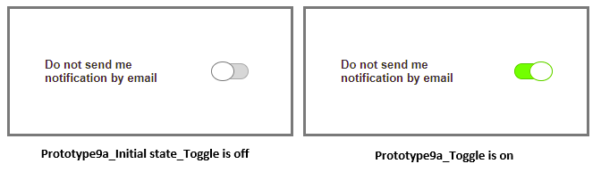 Screenshot of the UI toggle "Do not send me notification by email" with light gray and green color. The final screen shows a green toggle to the right to turn off notification.