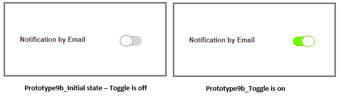 Screenshot of the UI toggle "Notification by Email" with light gray and green color. The final screen shows a green toggle to the right to turn on notification.
