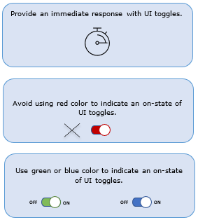 Toggle tips with a graphical representation.