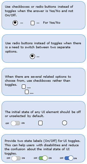 Toggle tips with a graphical representation.