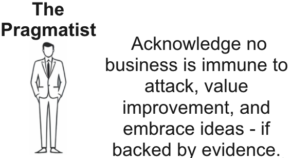 Close-up of the pragmatist mindset from the cybersecurity quadrant.