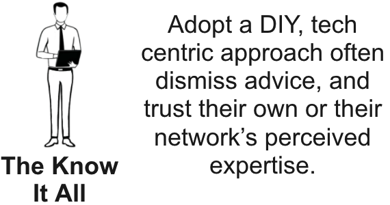 Close-up of the know-it-all mindset from the cybersecurity quadrant.